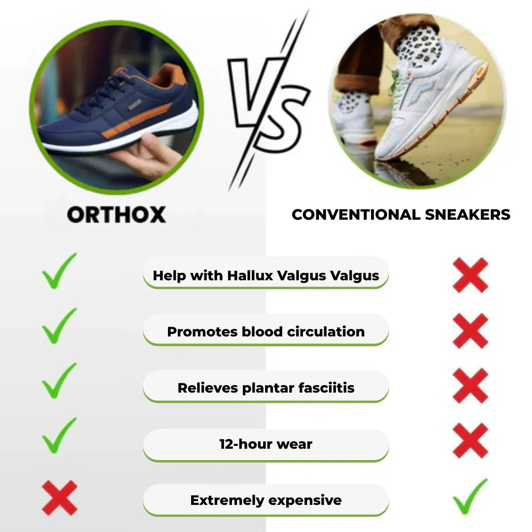 [BUY 1, GET 2] OrthoMAX™ Unisex Comfort Shoes — Natural-Stride, Ergonomic Design for All-Day Comfort