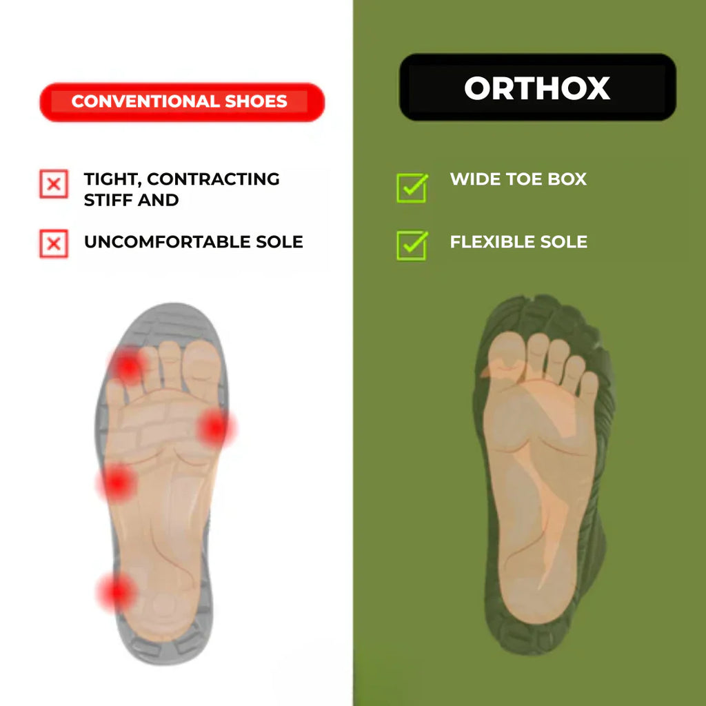 [BUY 1, GET 2] OrthoMAX™ Unisex Comfort Shoes — Natural-Stride, Ergonomic Design for All-Day Comfort