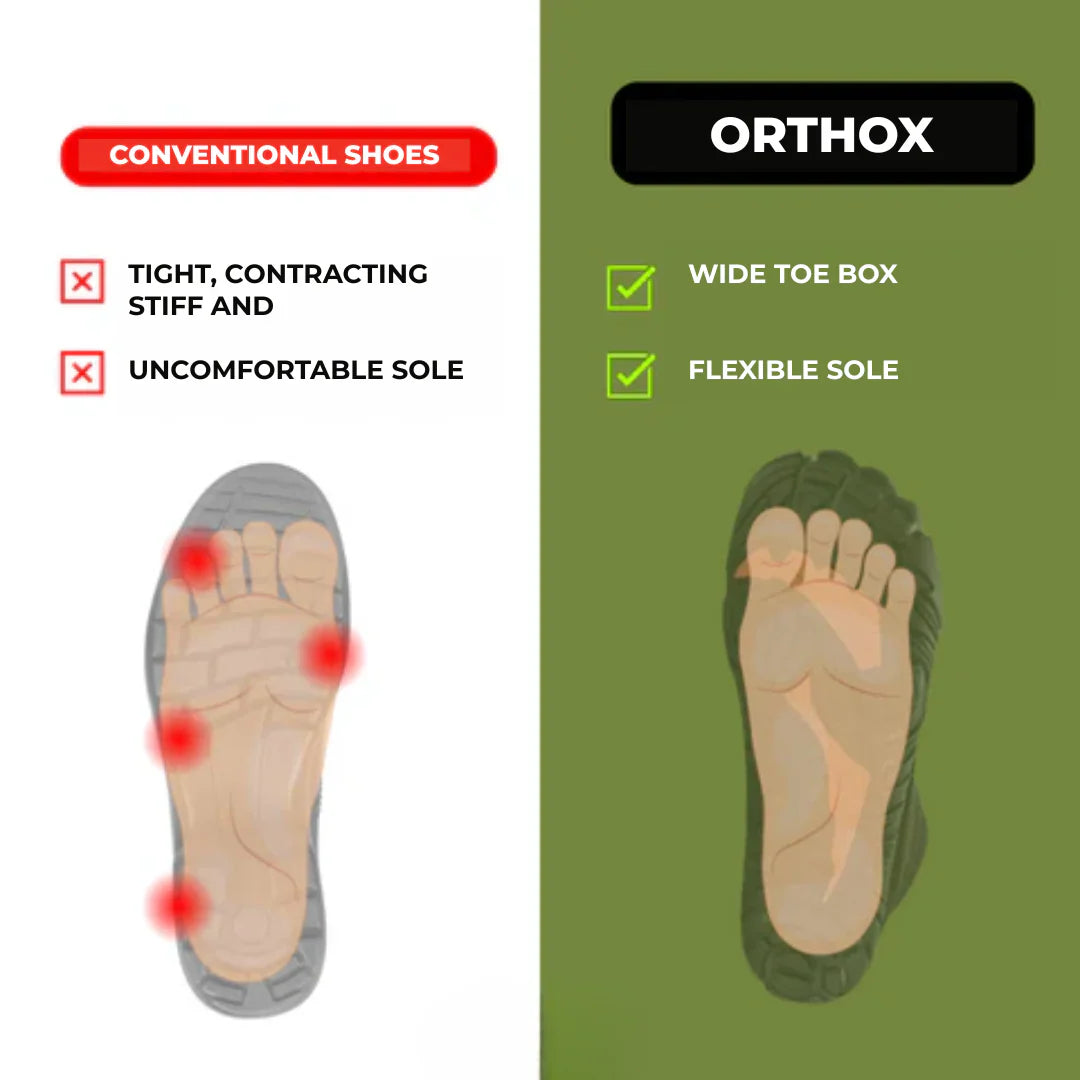[BUY 1, GET 2] OrthoMAX™ Unisex Comfort Shoes — Natural-Stride, Ergonomic Design for All-Day Comfort